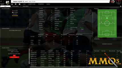 90-minute-fever-athlete-stats